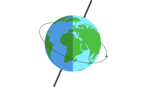 Effect of the Tilted Axis on Day and Night