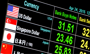 Foreign Trade