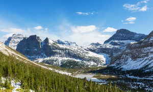 Landforms Created by Glacier