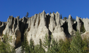 Landforms Created by Wind