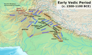 Vedic Culture